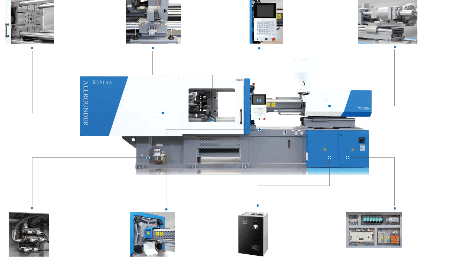 Întreținerea și depanarea mașinilor de injecție de plastic pentru performanțe optime